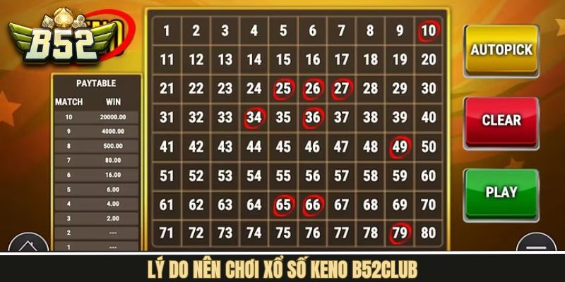 Ưu điểm vượt trội khi chơi xổ số Keno B52Club